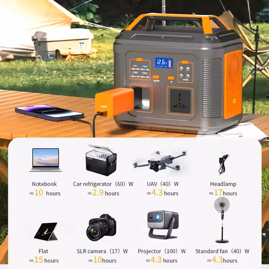 屋外ポータブル発電所 2000W 太陽光発電システム